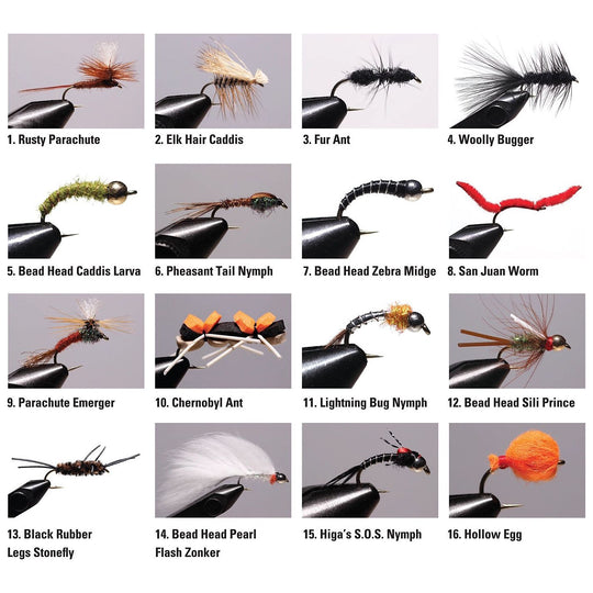 Orvis Fly Tying Kit Image 05