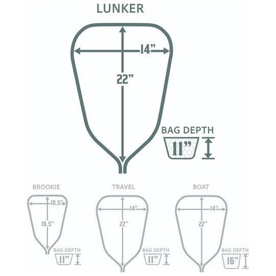 Rising Lunker Net Image 03